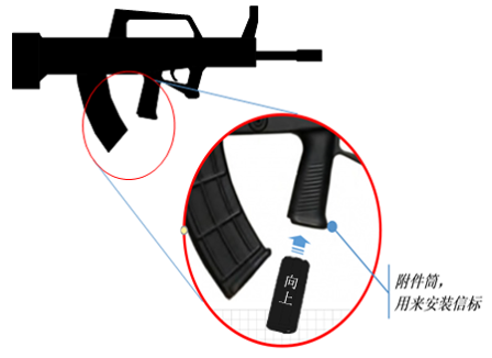 部隊(duì)執(zhí)勤QZ離位報(bào)警系統(tǒng)方案(RFID版本-停產(chǎn)）